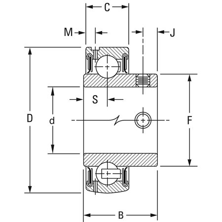 Fafnir Wide Inner Ring Insert Bearings, #GYA103RRB GYA103RRB